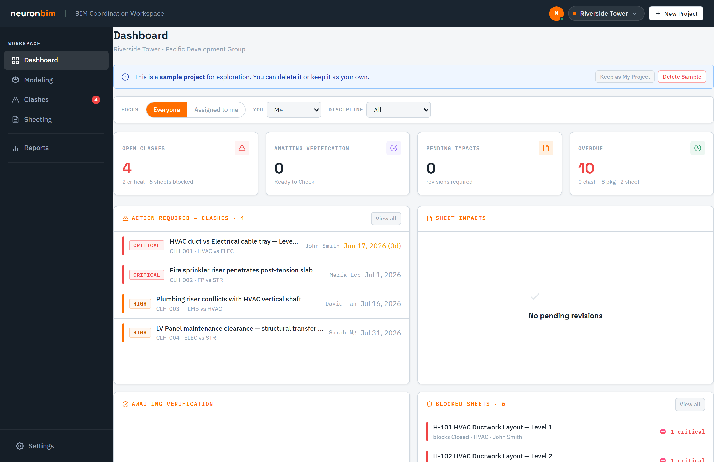 BIM Coordination Workspace dashboard showing project KPIs and health analytics