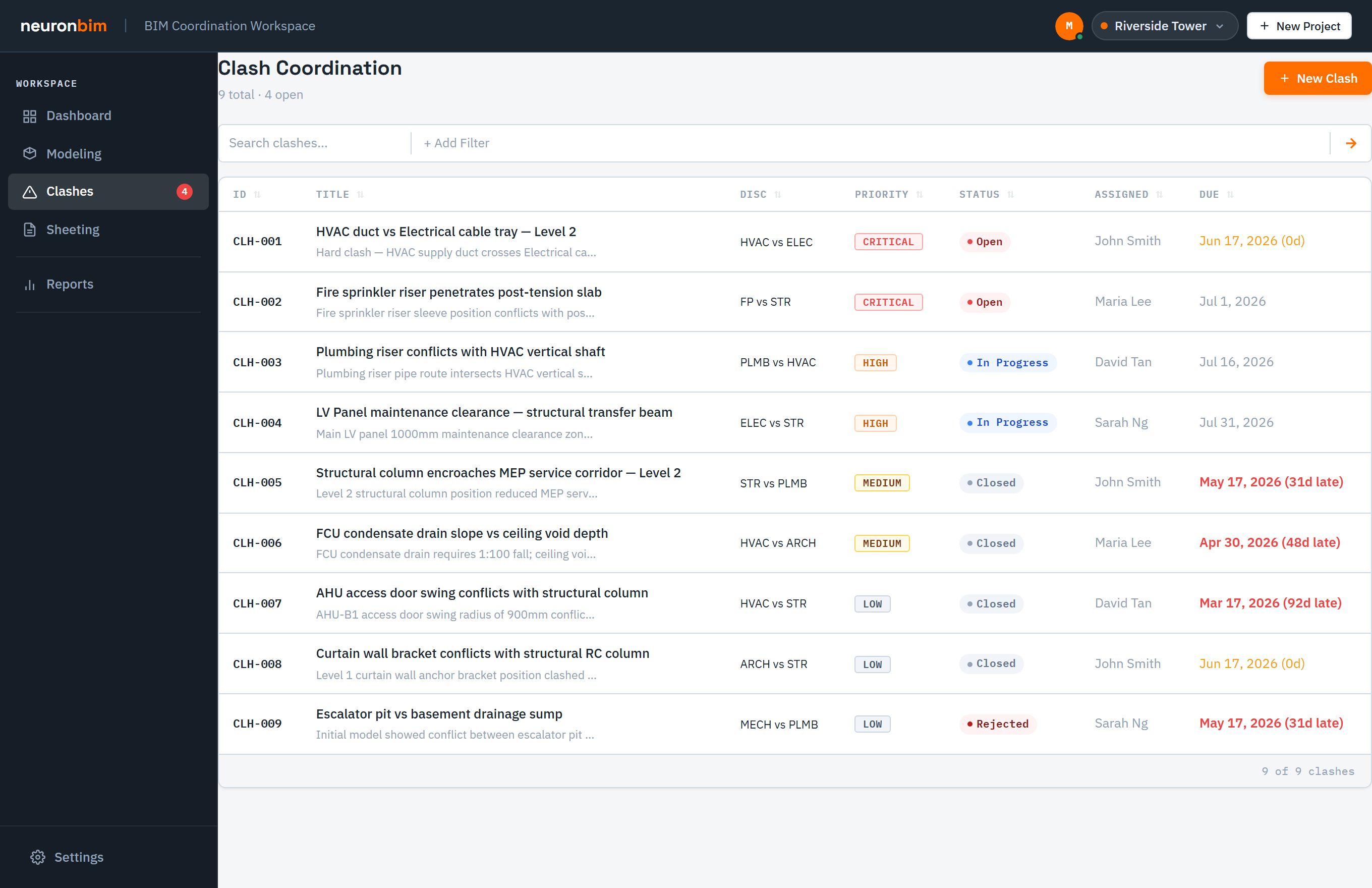 Clashes view showing status, priority, assignee and due date for each clash